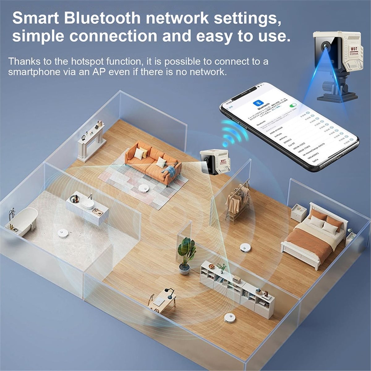 Outdoor Sports List - 【MUST-HAVE-LISTE】 Drahtlose WLAN-Kamera mit Nachtsicht, Sicherheitsüberwachung,